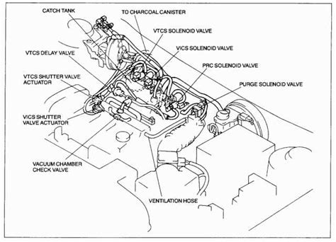 An Illustrated Guide to the 1998 Mazda Protege Engine