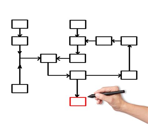 Complex Flowchart | Free Images at Clker.com - vector clip art online, royalty free & public domain