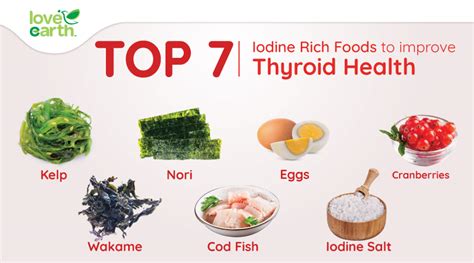 Iodine Foods For Thyroid