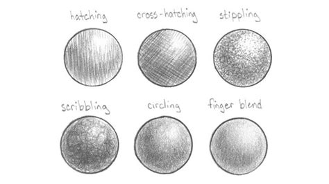 5 ways to explore pencil shading techniques | Creative Bloq