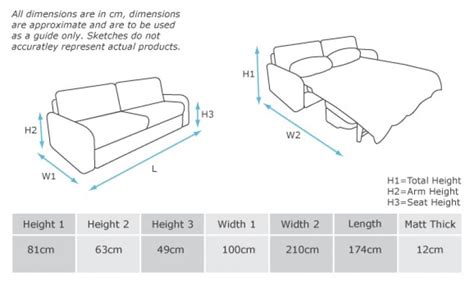 Full Size Sleeper Sofa Measurements - Sofa Design Ideas