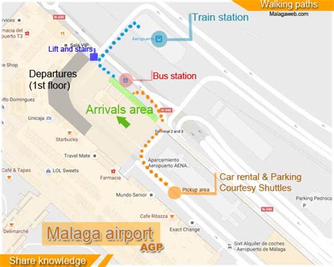 Trains from Malaga airport - Timetable, ticket price and routes