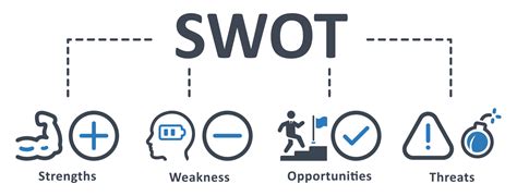 SWOT icon - vector illustration . swot, strengths, weaknesses, threats ...