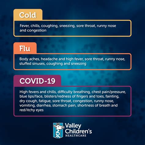 What to know about cold and flu season during a pandemic