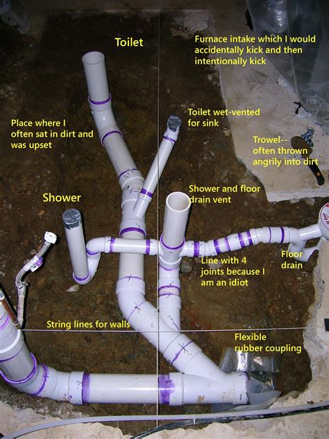 List Of How To Layout A Bathroom Plumbing 2022 - Herbalial