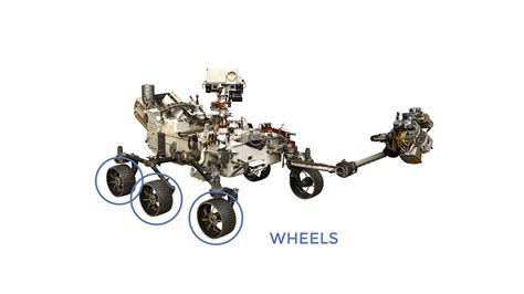 Rover Wheels - NASA Mars