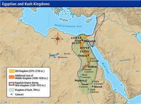 Nubian Kingdoms - Ancient Egypt