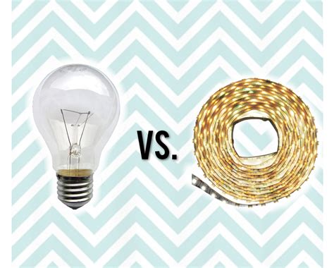 FAQ | How Do LED Lights Compare To 60 Watt Light Bulbs? | InspiredLED Blog