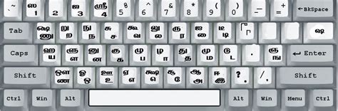 Tamil Keyboard Copy Paste