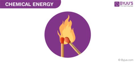 What is Chemical Energy? - Definition, Examples & Applications of Chemical Energy