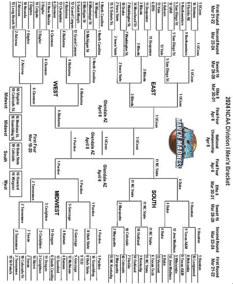 Espn March Madness Bracket 2024 Printable - Lorri Rebekah