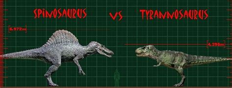 T Rex Vs Spinosaurus Game