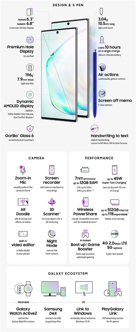 Samsung Galaxy Note 10 specifications - Geeky Gadgets