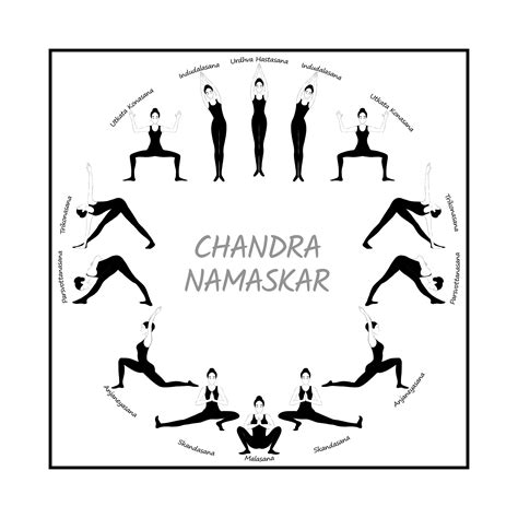 Moon Salutation/ Chandra Namaskar/ Downloadable Digital Print/ Asanas/ Digital Print/ Wall Art ...