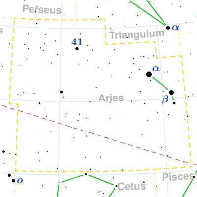 Constellation Aries - The Constellations on Sea and Sky