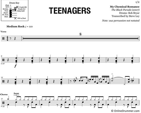 Teenagers - My Chemical Romance - Drum Sheet Music