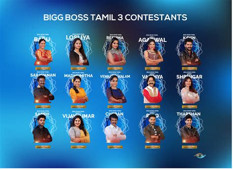 Bigg Boss Tamil Contestants List Bigg Boss 3 Tamil Contestants List ...