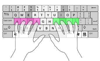 Home Row Typing Test