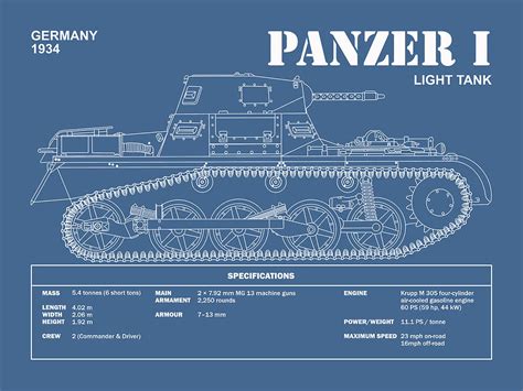 Panzer 1 Tank Photograph by Mark Rogan - Pixels