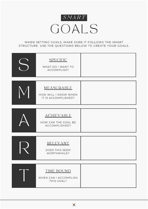 Black and White SMART Goals Template Minimalistic Professional Career Goal Setting - Etsy