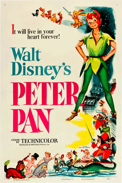 Peter Pan (1953) Bluray FullHD - WatchSoMuch