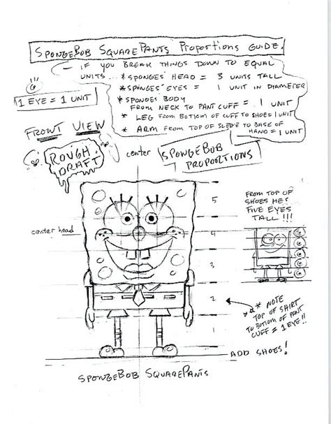 Model Sheet Monday “Spongebob Squarepants” 1999 ...