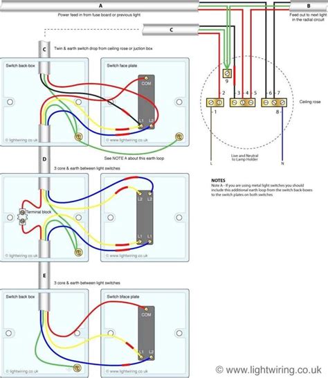 Lutron Diva 3 Way Dimmer Switch Installation