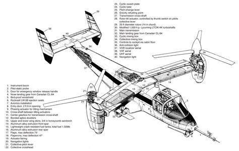 Feast Your Eyes On These Rare Aircraft Cutaway Drawings | Gizmodo Australia