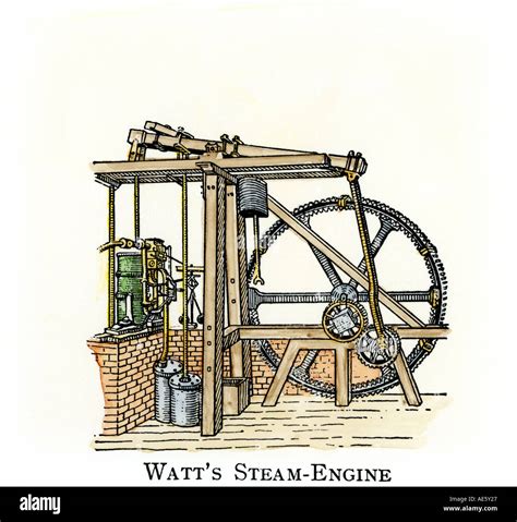 Schematic drawing of James Watt steam engine. Hand-colored woodcut Stock Photo: 4433702 - Alamy