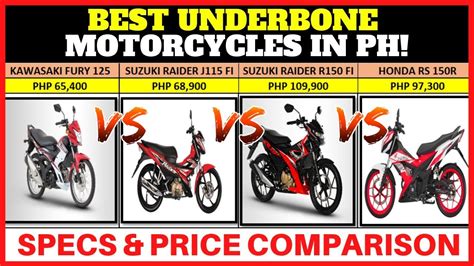 SUZUKI RAIDER vs KAWASAKI FURY vs HNONDA RS150R | BATTLE OF THE BEST UNDERBONE IN THE ...