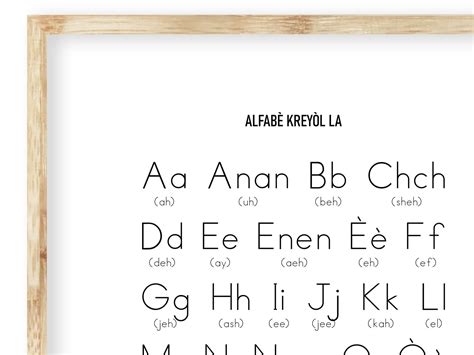 PRINTABLE Haitian Creole Alphabet Poster With English - Etsy