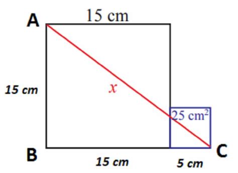 Panjang Sisi Persegi Besar Adalah 15 cm Luas Persegi Kecil Adalah 25 ...