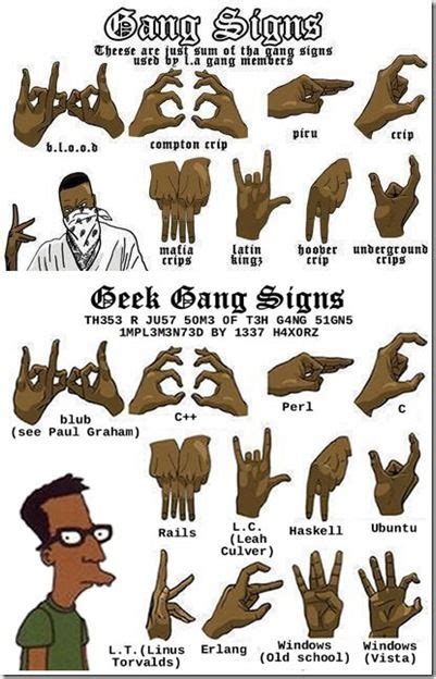 Gang-Geek Signs