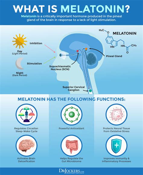 Melatonin: Health Benefits and How to Optimize Levels