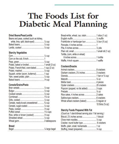 Printable Diabetic Healthy Food List