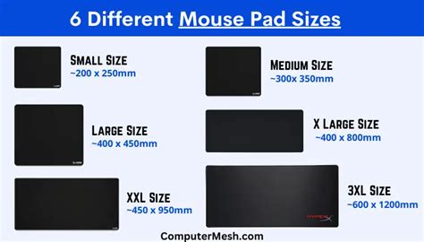 Guide to Mouse Pad Sizes and Dimensions for Computer Users.