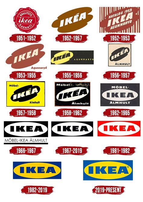 IKEA Logo | Symbol, History, PNG (3840*2160)