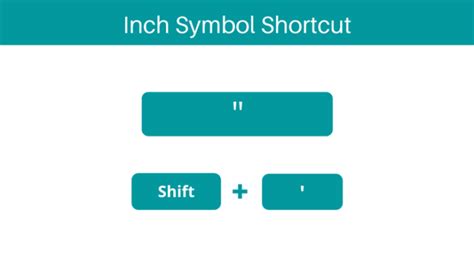 How to Type the Feet & Inch Symbols ['/"] on Keyboard (in Word) - How ...