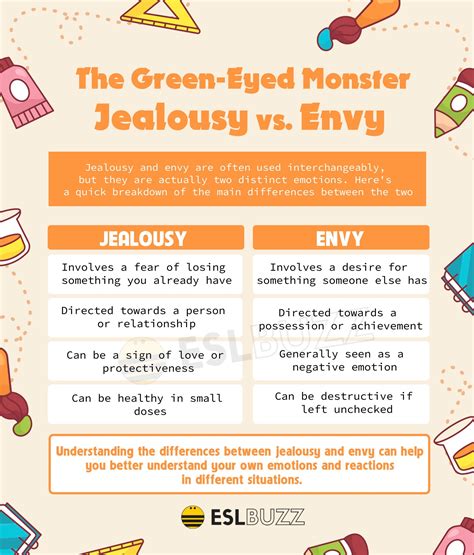 Envy Jealousy: What's The Difference And Why Does It, 47% OFF