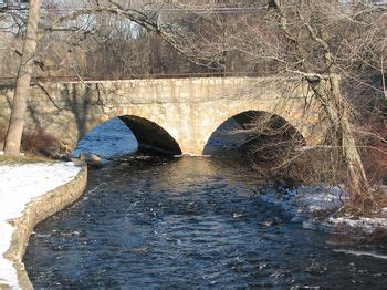 Arch Bridges - Facts and Types of Arch Bridges