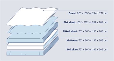 Bed Sheet Sizes Chart | Chinaberry Tree Linens