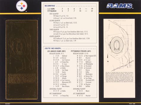 Commemorative Super Bowl XIV 9x12 Score Card Display With 23kt Gold Ticket | Pristine Auction