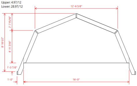 Hip Roof Truss Calculator - Infoupdate.org