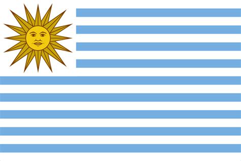 🇺🇾 Uruguay Flag Unveiled: Colors, Meaning, Coat of Arms, Flag Map, and Similar Flags | Mappr