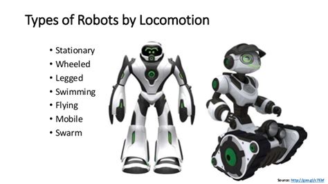 Robotics By Manmohan Pal: Locomotion