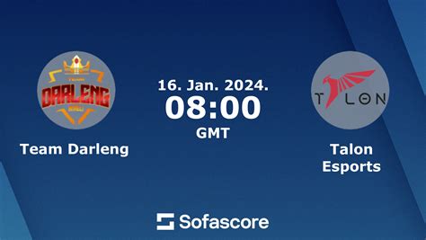 Team Darleng – Talon Esports - Live score | Sofascore