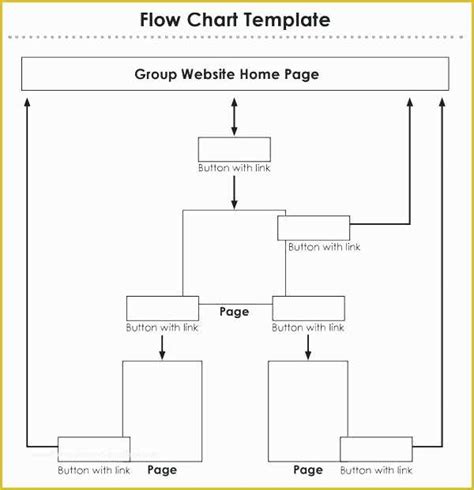 Free Website Flowchart Template Of Icon Pack Flowchart Development Free Kit Template Design ...