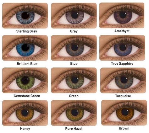 Unraveling Pure Hazel Eye Contacts - JustPaste.it