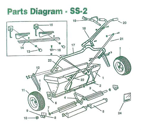 A new perspective on manure spreader parts: a visual diagram