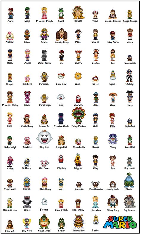 Super Mario Bros. Complete Series Sprites